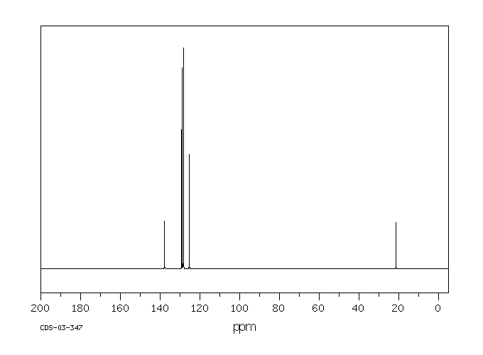 Benzene Ring Carbon Nmr Benzene Ring Carbon Nmr